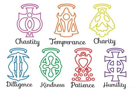 7 heavenly virtues.